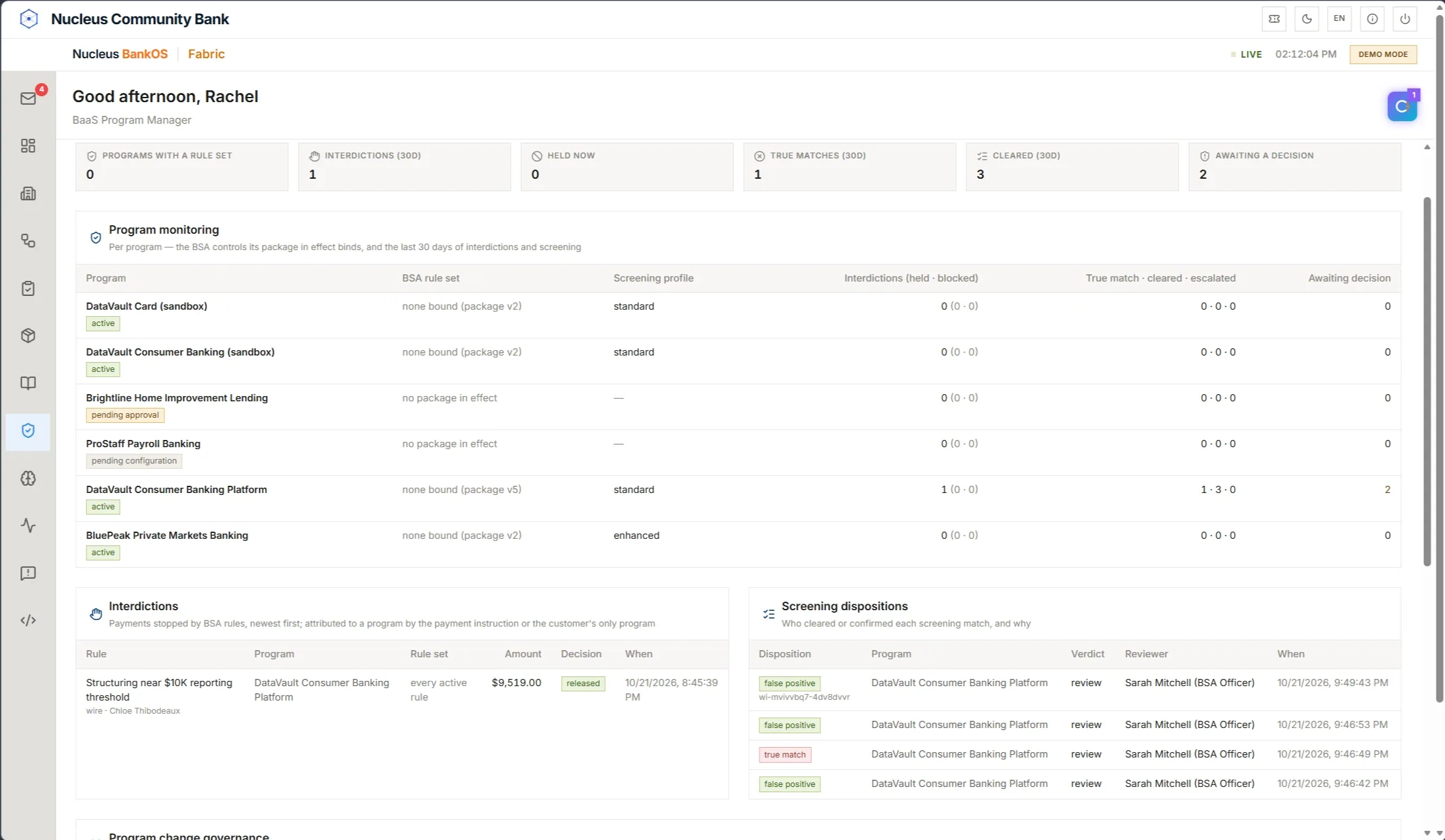 Fabric BSA monitoring across partner programs