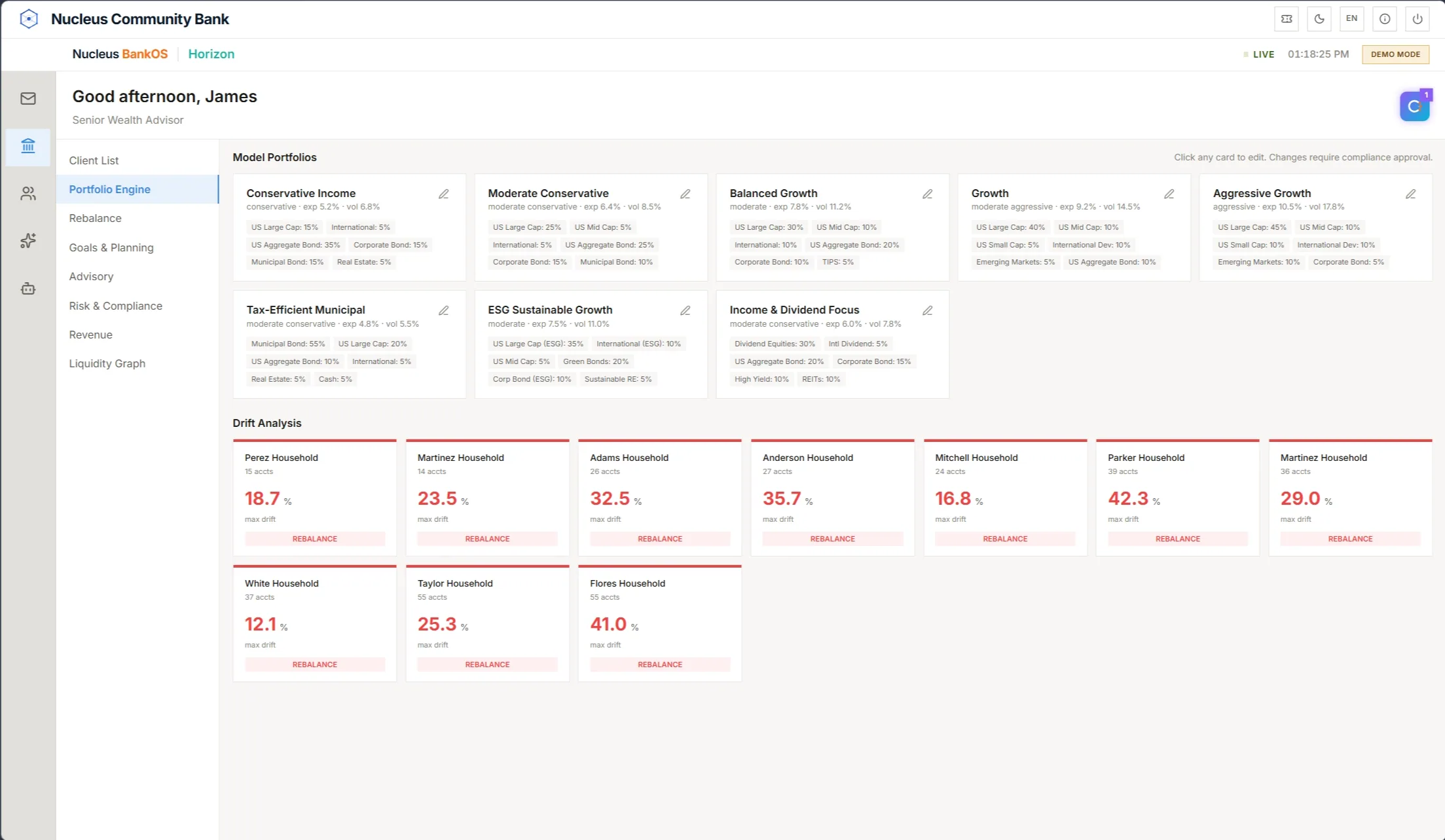 Horizon model portfolios and household drift analysis