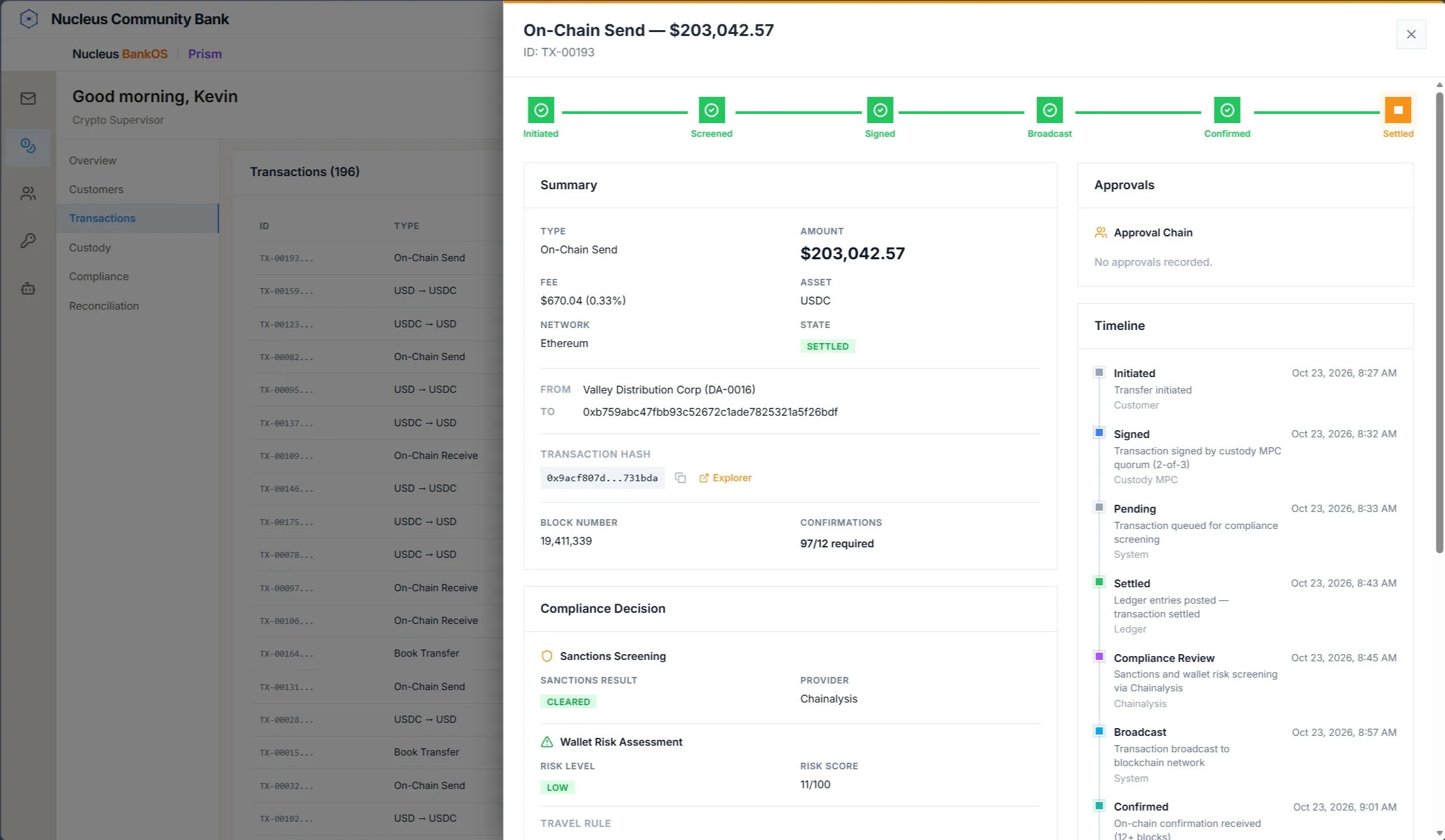 Prism on-chain transfer with screening, approval chain and settlement timeline