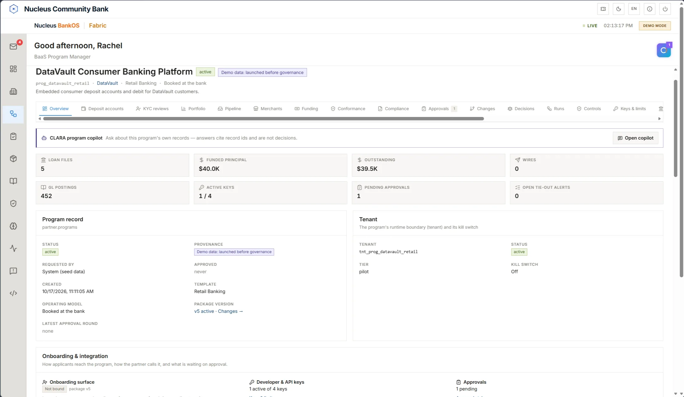 Fabric partner program record with lifecycle and controls